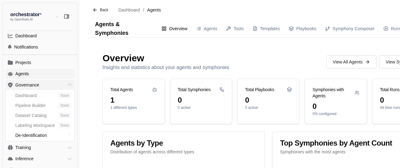 Agents and Symphonies overview