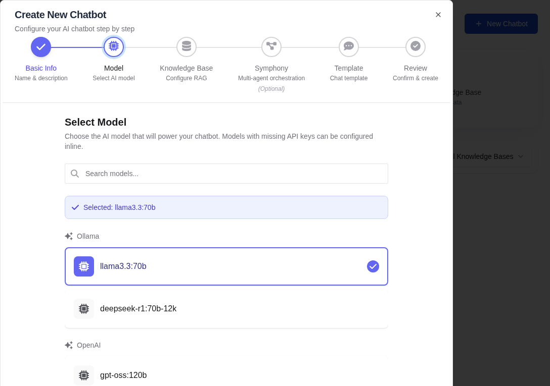 Selecting an AI model
